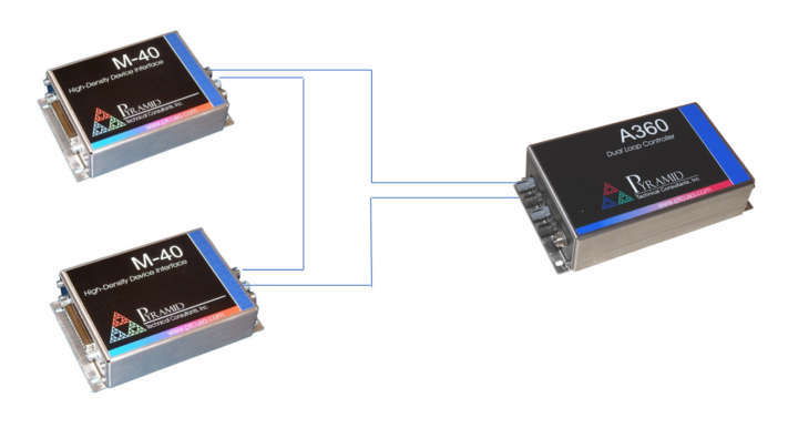 Simplex ST to ST HCS fiber optic cable