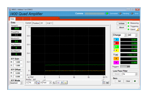 I400 Diagnostic plot with accumulation off: each reading independent