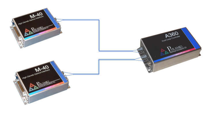 Duplex ST to ST HCS fiber optic cable (zipcord)