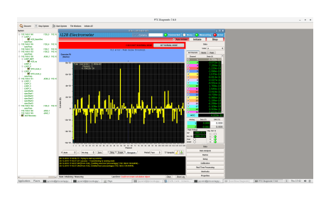 PTCDiagnosticG2 showing an I128 electrometer channel histogram