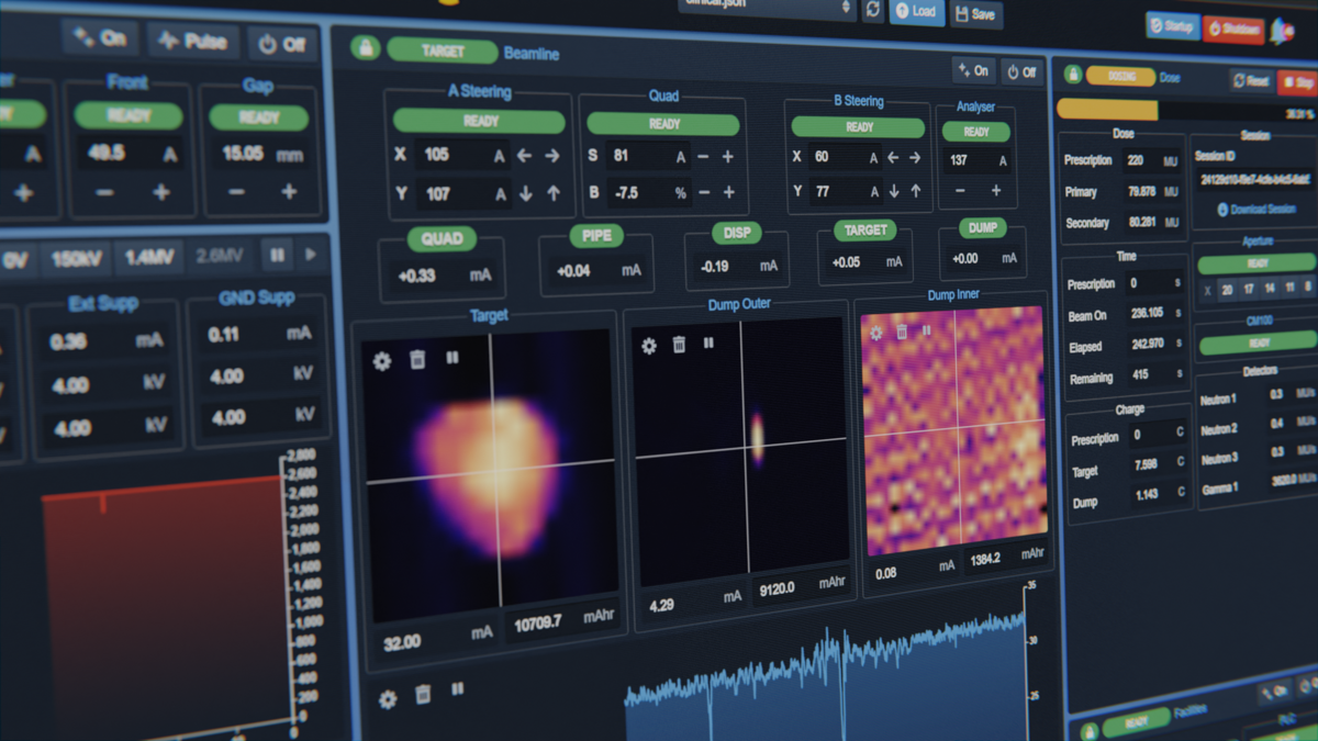 Neutron and Gamma Monitoring